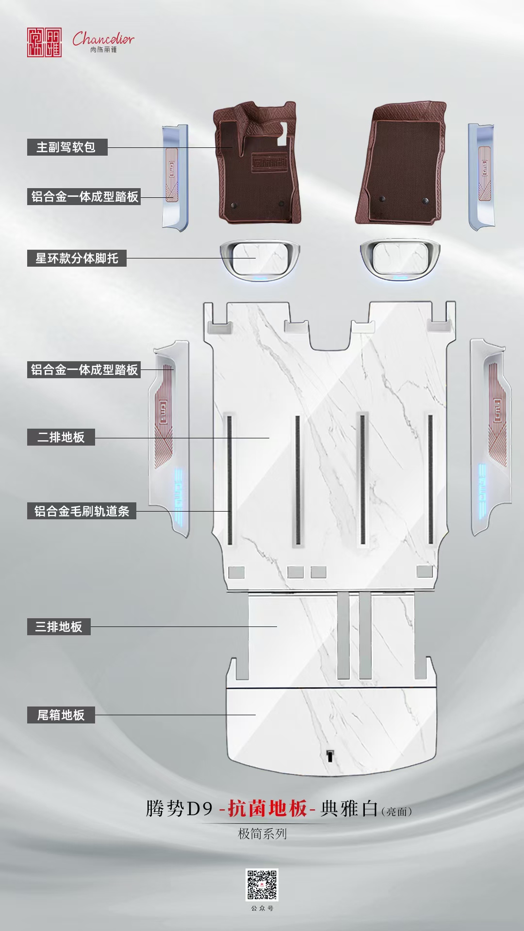 30万级MPV地板选购指南