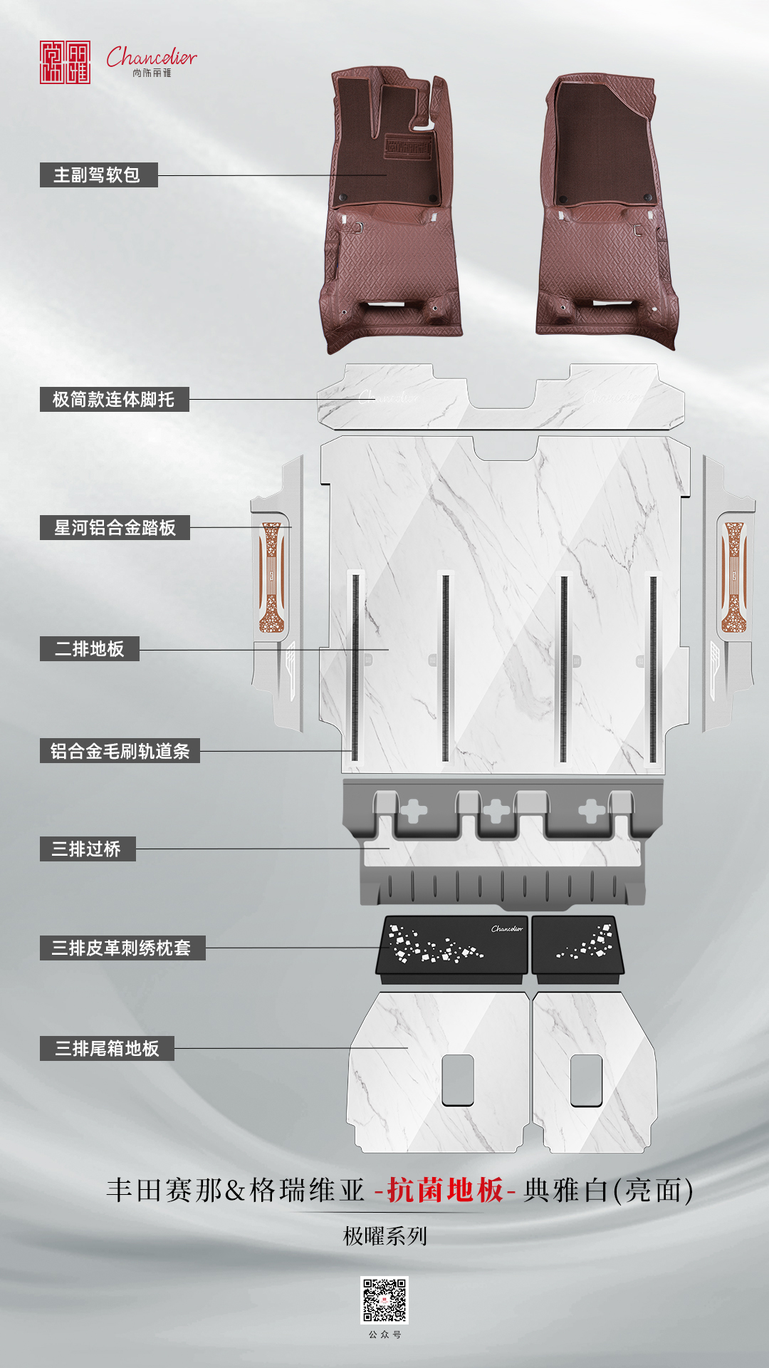 丰田赛那值得买吗？家用MPV地板升级选购指南
