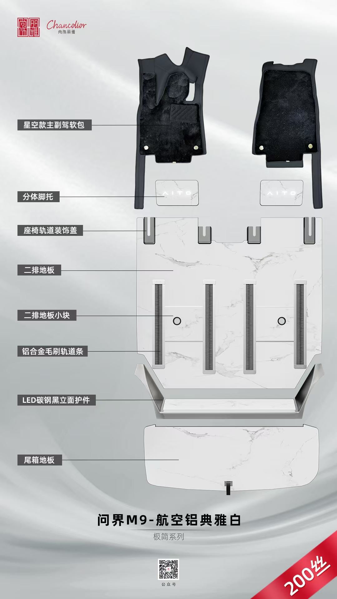 比亚迪理想问界对地板行业影响