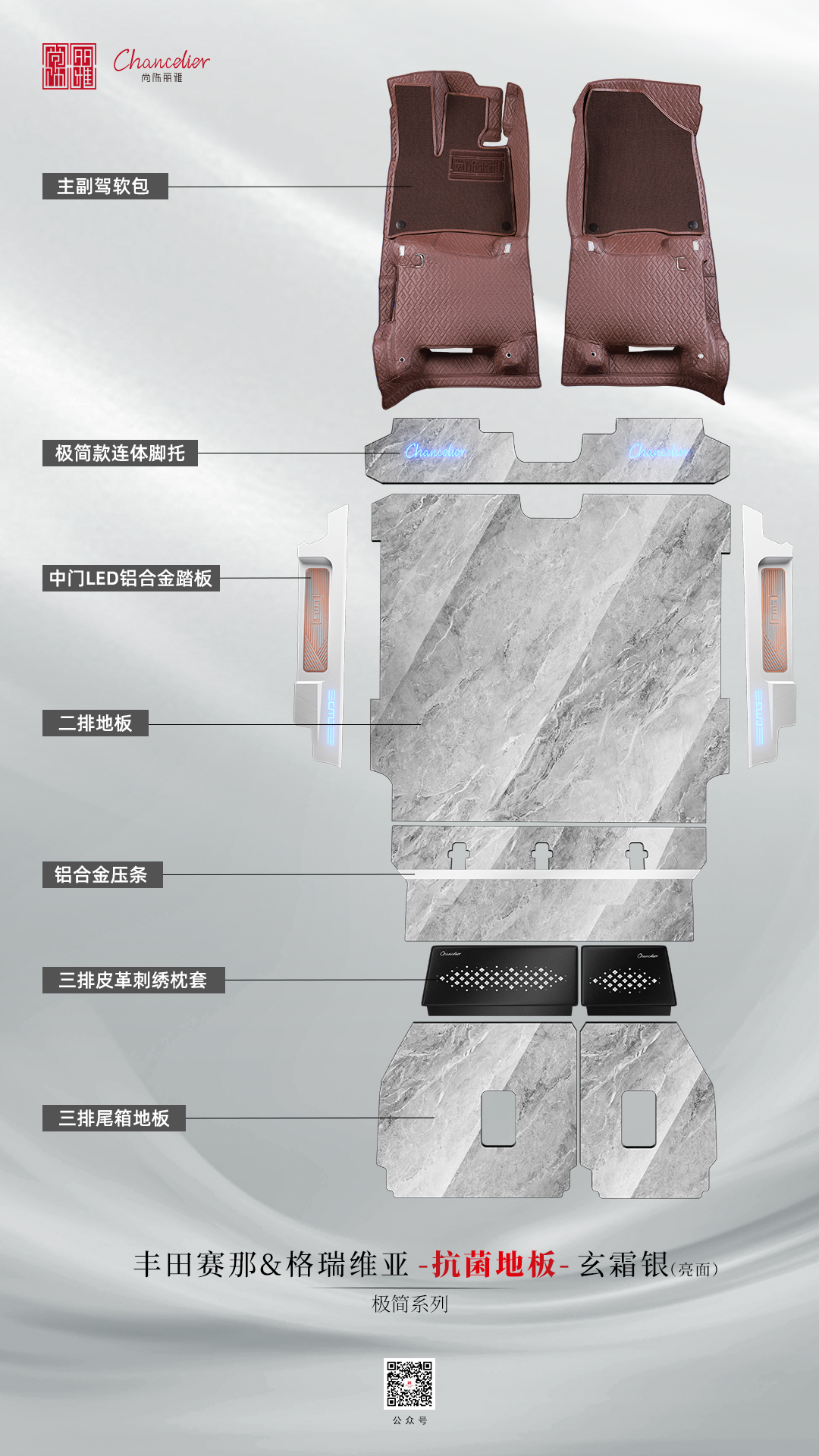 MPV地板品牌对比：尚饰丽雅vs其他品牌