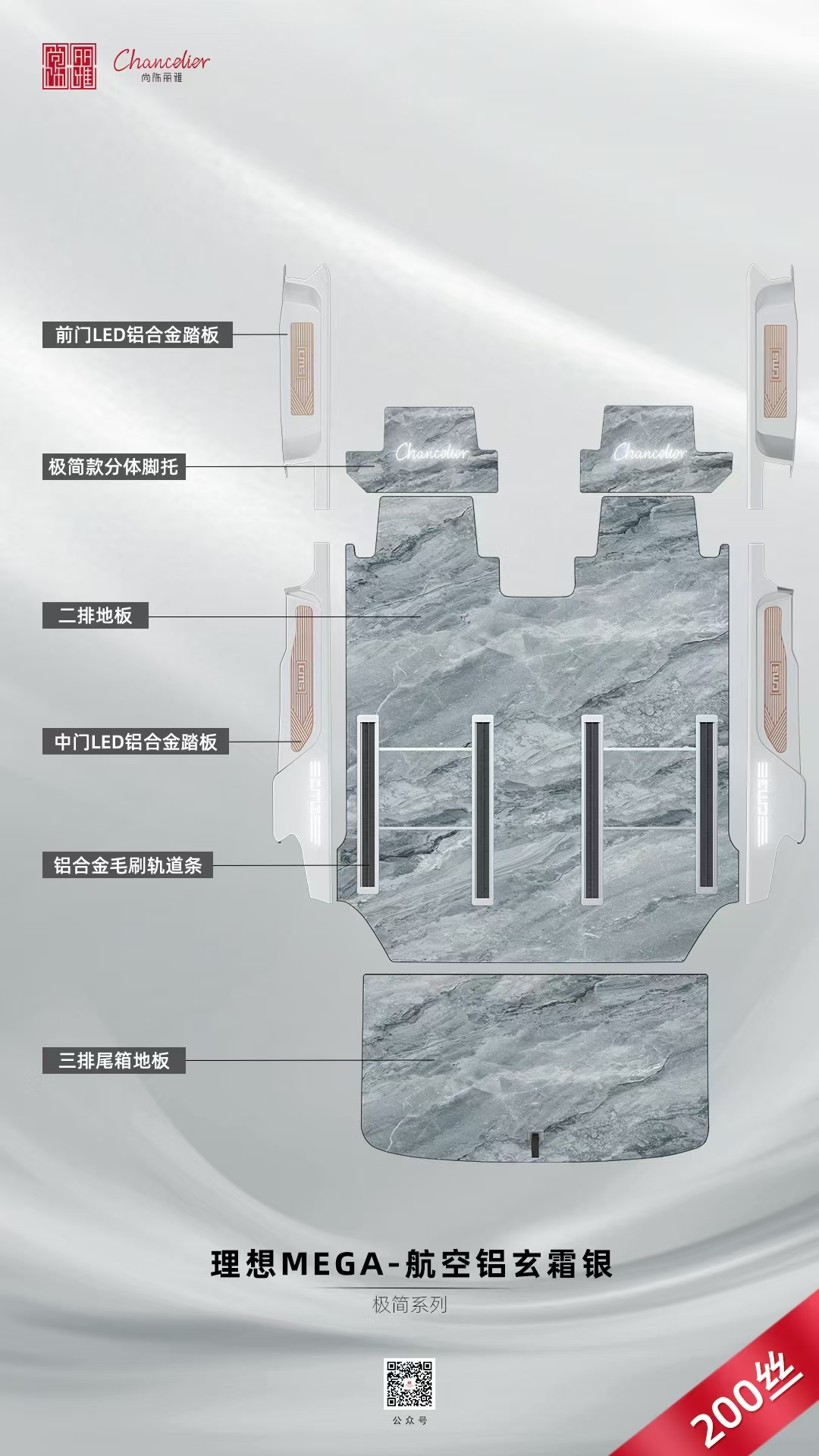 理想MEGA改装地板哪个品牌好？真实测评