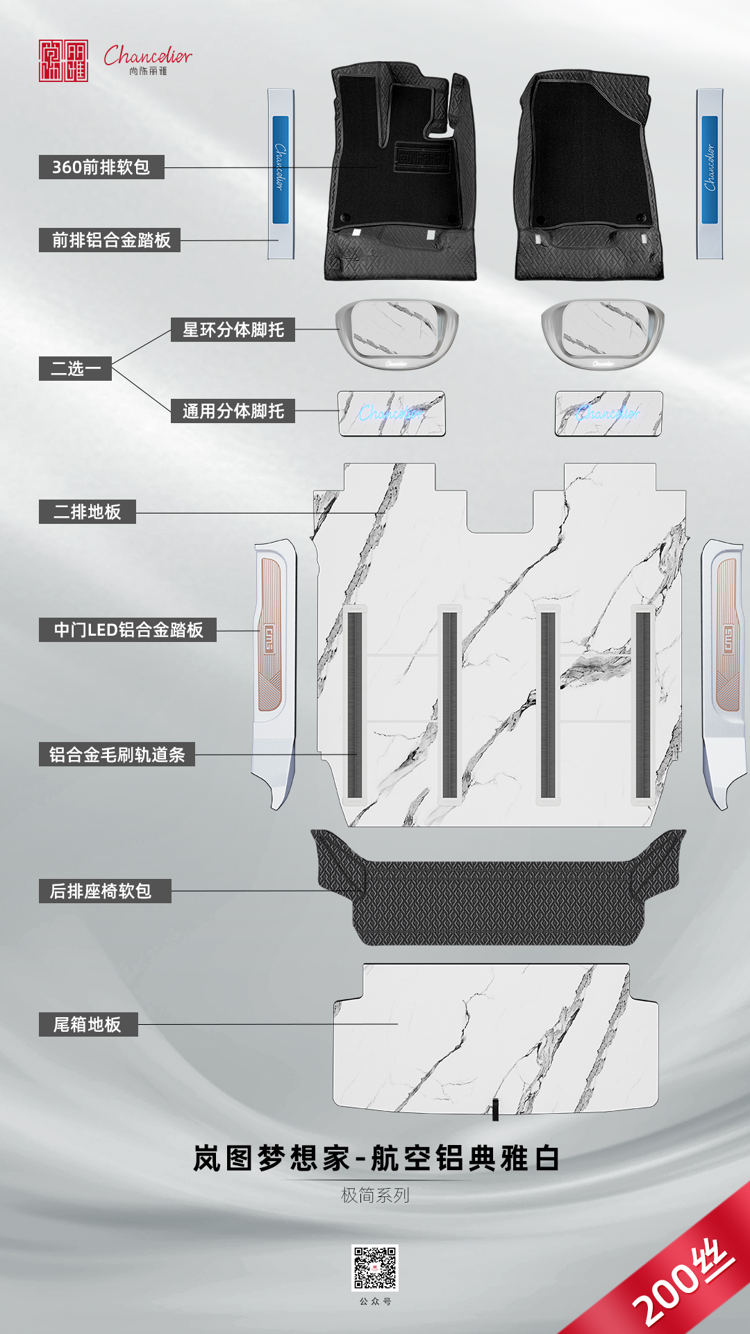 地板表面防滑处理工艺对比实测